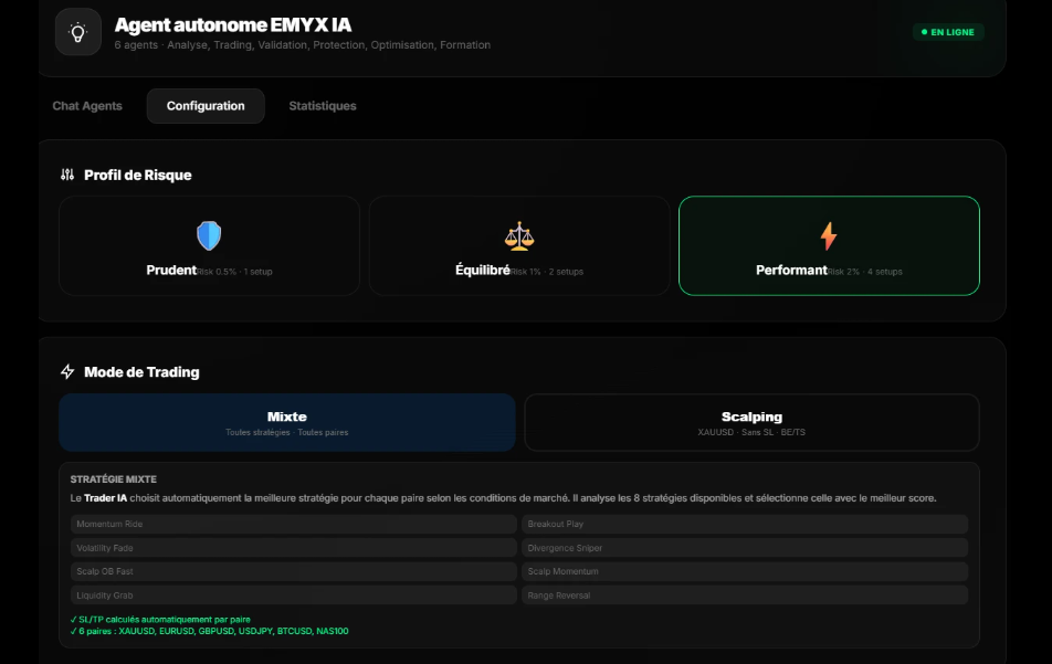 Emyx ai mt5 avec dashboard  🧠 - 2