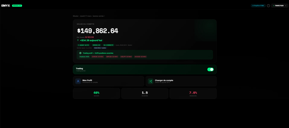 Emyx ai mt5 avec dashboard  🧠 - 3
